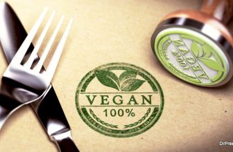 Best Vegan and Vegetarian Pubs in London – ecofriend.com